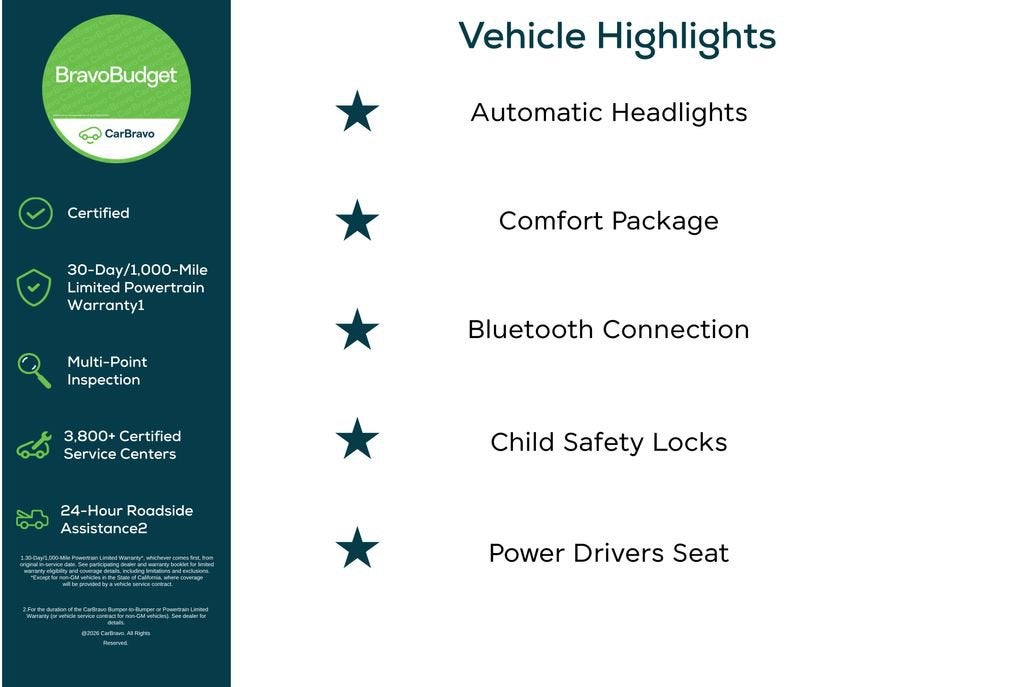 2012 Buick LaCrosse Convenience